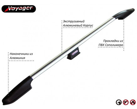 Рейлинги Voyager на Land Rover FREELANDER 1 1996—2006 Арт. LFRL1-BAKR в Иркутске